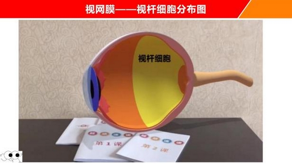 扎根课程(图36) 扎根课程(图36)