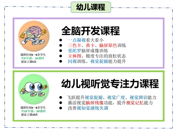 幼儿课程(图2)