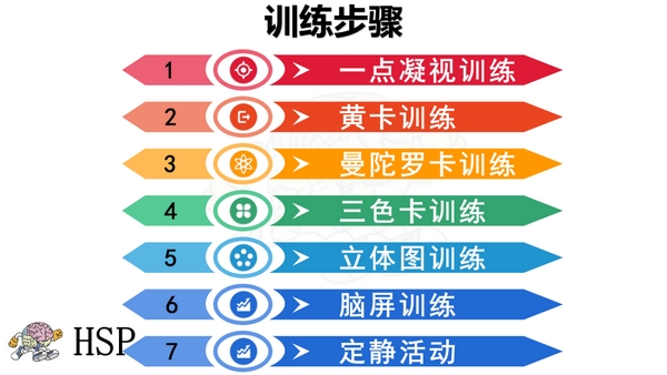 幼儿课程(图5)