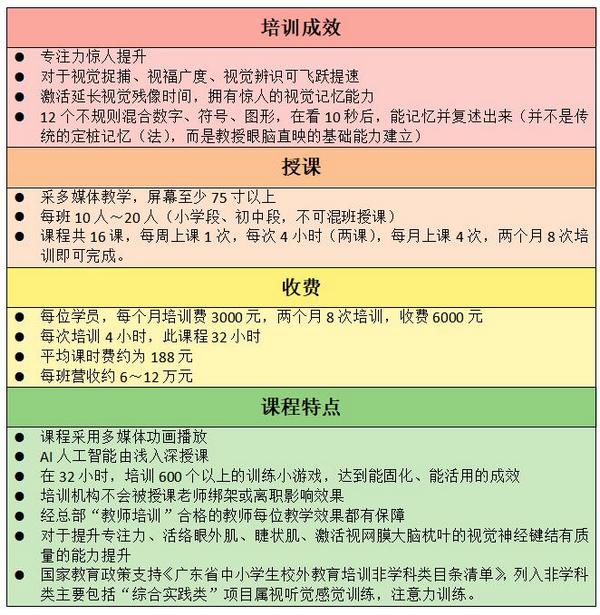 幼儿课程(图21)