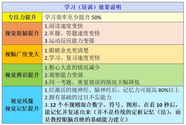 幼儿课程(图22)