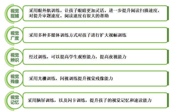 幼儿课程(图25)
