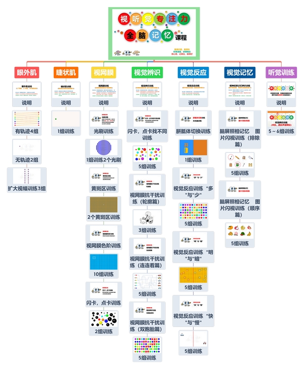 幼儿课程(图44)